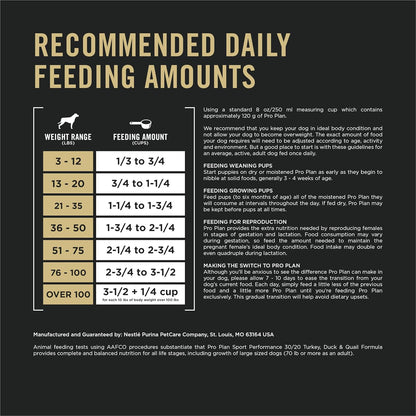 Sport Performance 30/20 Turkey Duck Quail Formula Dry Dog Food, High Protein Dog Food - 6 Lb. Bag